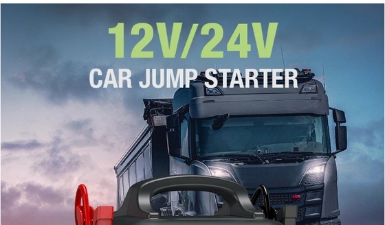 Revive Your Car's Battery with Carku's 24000mAh/88.8Wh Jump Starter 45W Total Output