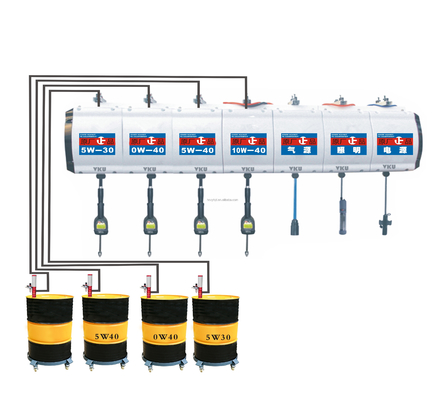 220V 380V SB Electric Oil Drum Pump for Fuel Station Reciprocating Theory and Plastic
